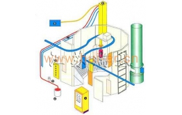 喷漆设备原理图